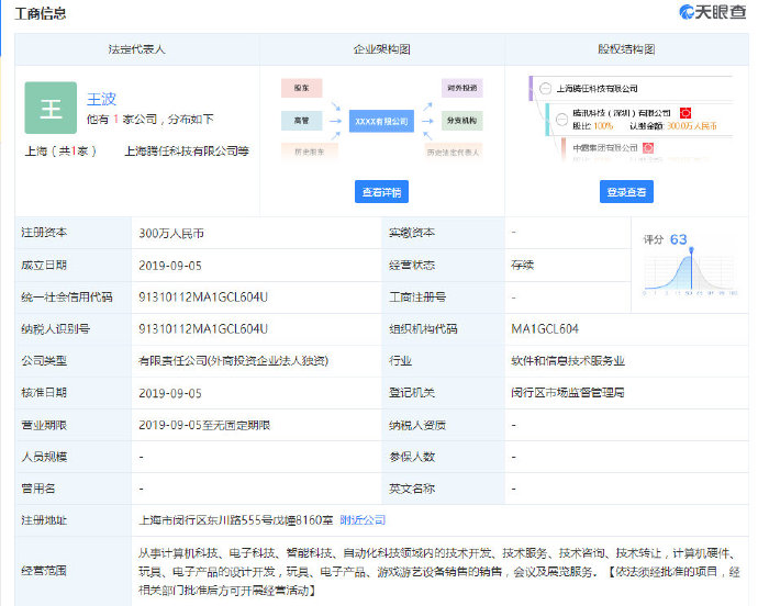 上海腾任科技有限公司于9月5日成立，所以腾讯任天堂成了？