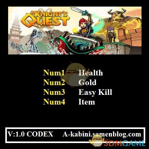 ãéªå£«ä¹æãv1.0åé¡¹ä¿®æ¹å¨[Abolfazl]