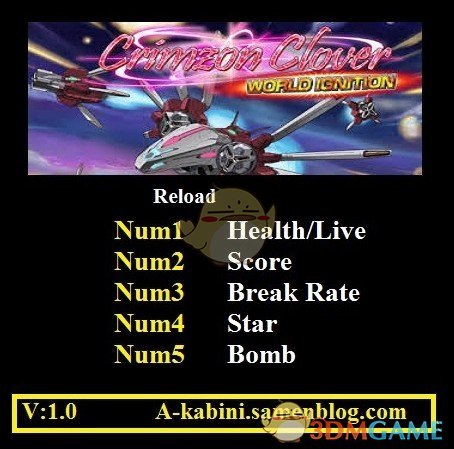 ãçº¢è²åç¾½ï¼ä¸çå¼çãv1.0äºé¡¹ä¿®æ¹å¨[Abolfazl]