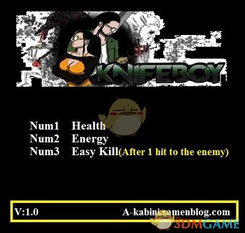 ãKnifeBoyãv1.0ä¸é¡¹ä¿®æ¹å¨[Abolfazl]