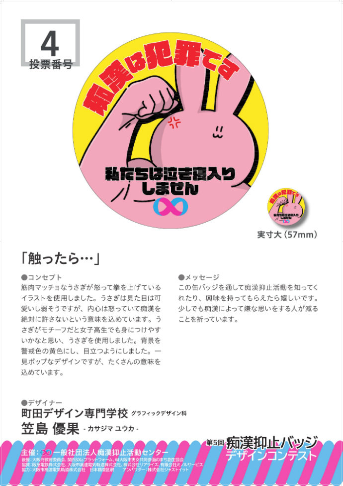 日本有爱团体组织发起的反抗痴汉徽章什么水平