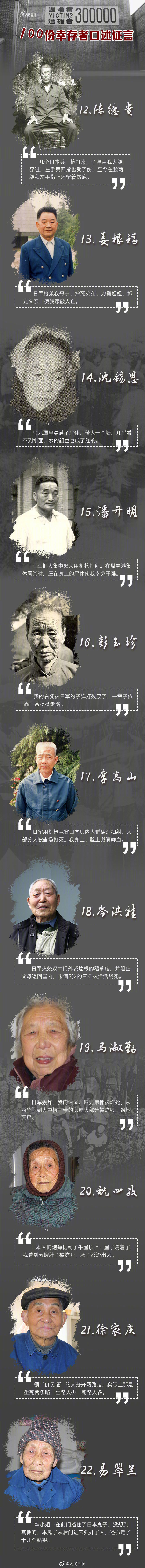 100份南京大屠杀幸存者证言