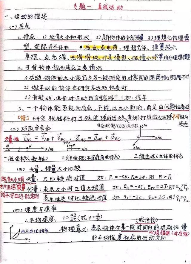 高考物理学霸笔记【手写扫描版】百度云迅雷下载