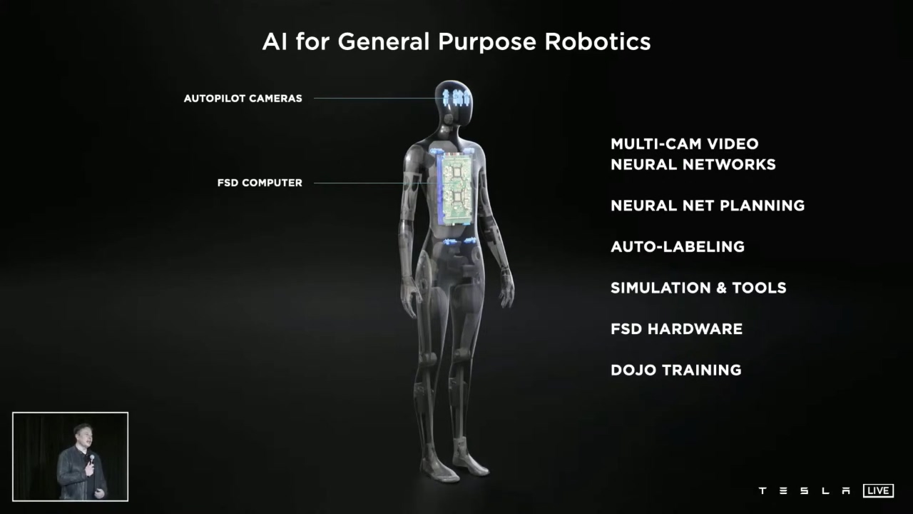 「底特律」来了？特斯拉公布人形机器人「Tesla Bot」