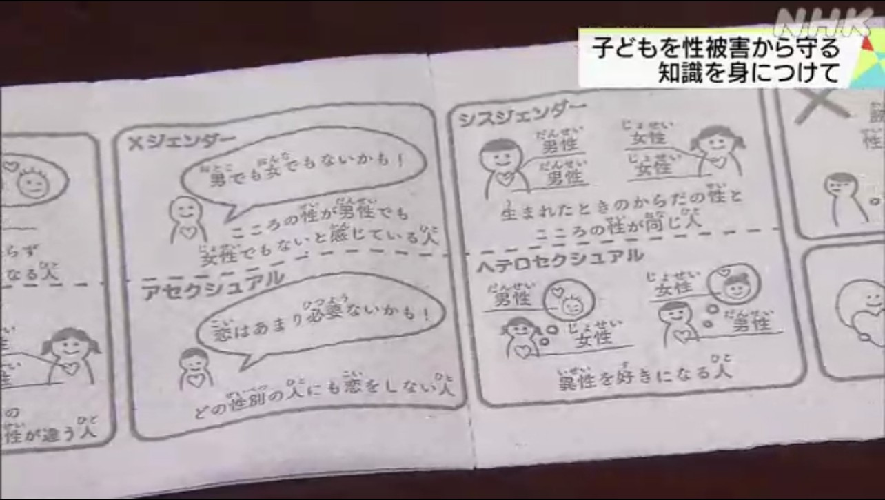 兵库县尼崎市的小学开始在厕所中摆放印有性教育知识的厕纸 叽哩叽哩游戏网acg G站