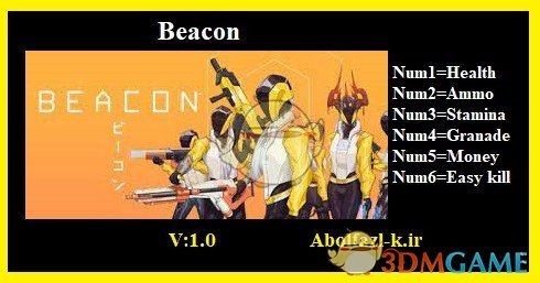 《烽火(Beacon)》v3.0六项修改器[Abolfazl]电脑版下载