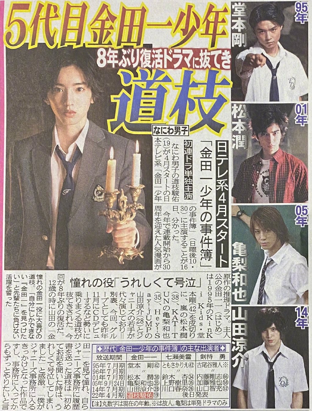 《金田一少年事件簿》电视剧系列时隔8年的新作确定4月开播