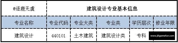 西安理工大学机械设计基础百度云阿里云下载