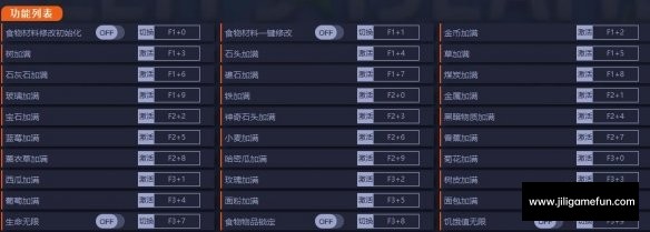 《莱恩的岛》v1.0.6三十项修改器[一修大师]电脑版下载