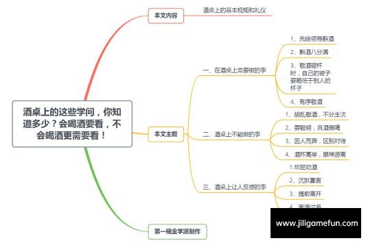 【学习资料】【王作楫】喝酒的学问完结百度云阿里云下载