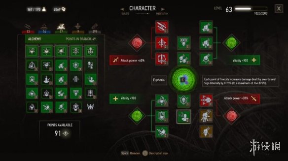 《巫师3次世代版》蝎尾狮学派装备重做MOD电脑版下载