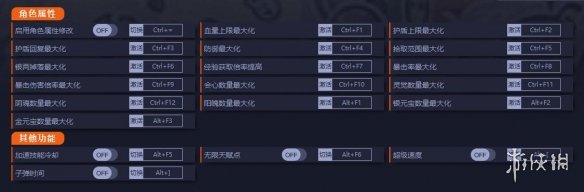 《通神榜》v1.0.3二十项修改器[一修大师]电脑版下载