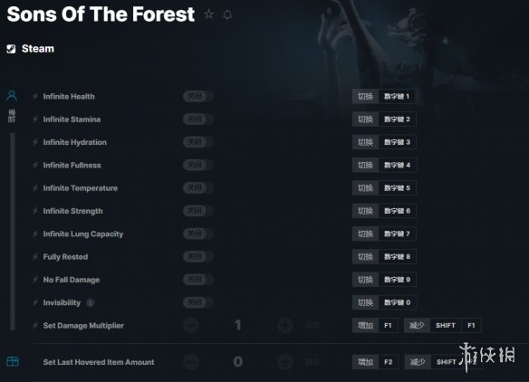 《森林之子》v20230224二十三项修改器[Wemod]电脑版下载