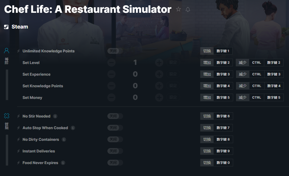 《主厨人生：餐厅模拟器》v2023.02.28十项修改器[GreenHouse]电脑版下载