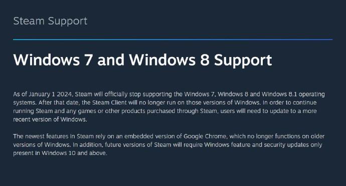 Steam明年不再支持Win7和Win8 二次世界 第3张