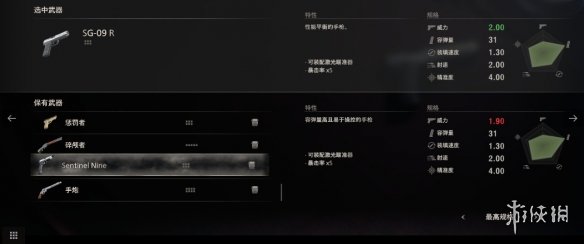 《生化危机4：重制版》DLC手枪替换初始手枪MOD[正式版]电脑版下载