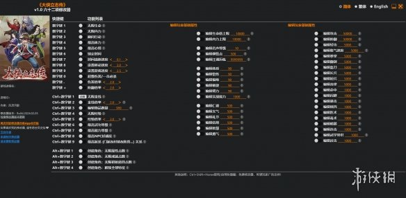 《大侠立志传》v1.0六十二项修改器风灵月影版[2024.02.05更新]电脑版下载