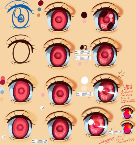 关于如何绘制动漫眼睛的几个教程汇编！[408p/257m]